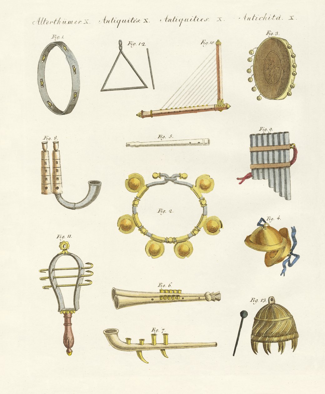 De gamles musikkinstrumenter - fløyter, rangler og cymbaler av German School