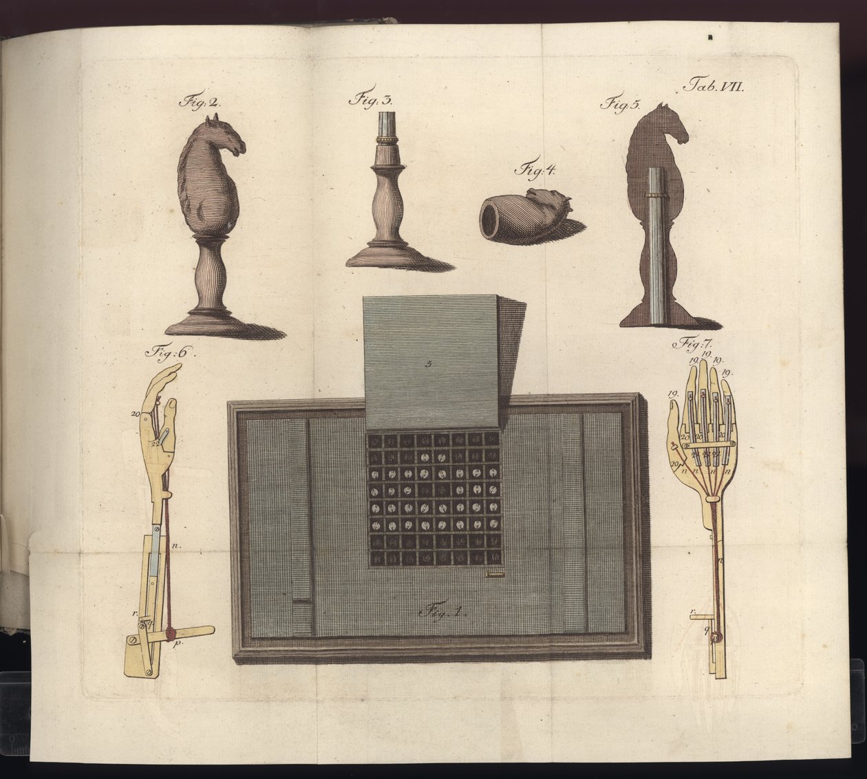 Plate VII, fra Om sjakkspilleren til Herr von Kempelen og hans replika, Leipzig og Dresden: Joh. Gottl. Broadhead, 1789 av German School