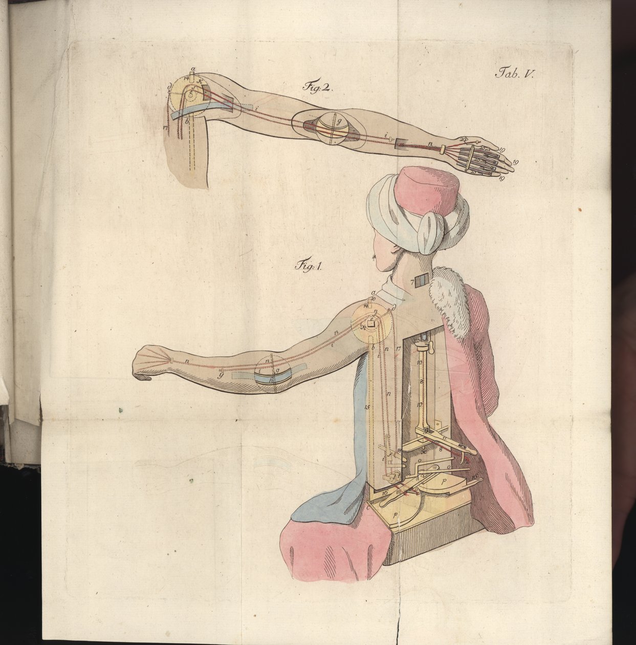 Plate V, fra Om sjakkspilleren til Herr von Kempelen og hans replika, utgitt av Joseph Friedrich Freiherr von Racknitz, Leipzig og Dresden: Joh. Gottl. Breitkopf, 1789 (fargegravering av German School