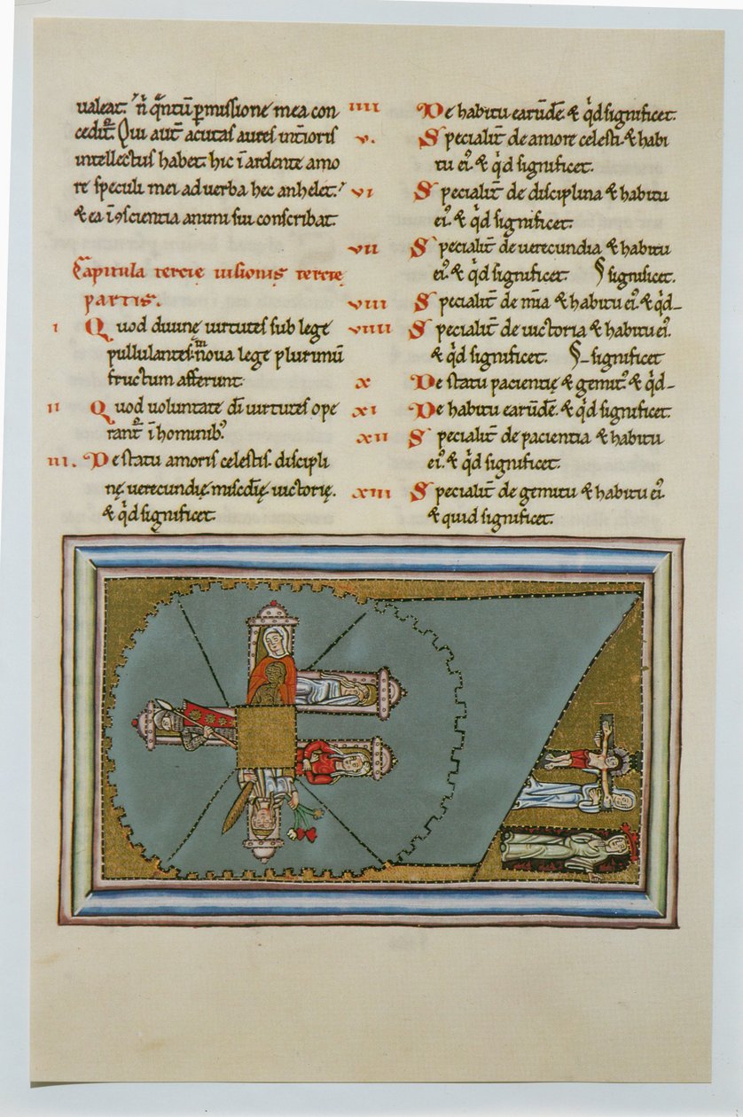 Scivias, Codex Rupertsberg av German School