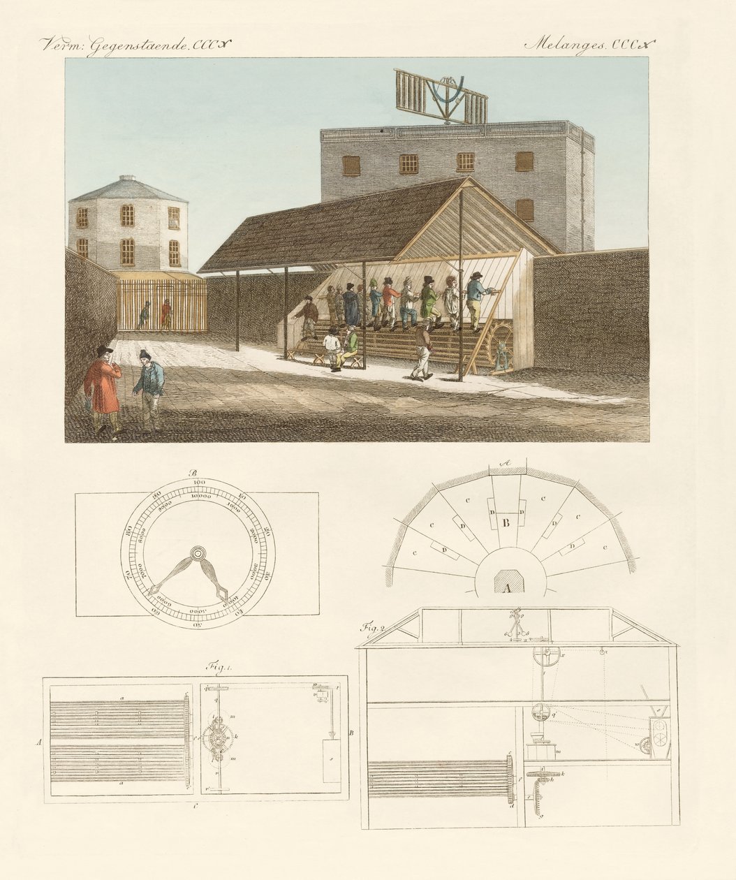 Svettemølle (farget gravering) av German School