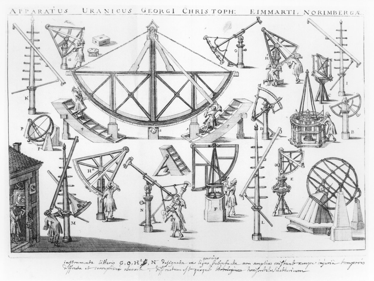 De astronomiske instrumentene til Georg Christoph Eimmart (1638-1705), illustrasjon fra Epistola Eucharistica ad Virum, av Martin Knorre, publisert i Wittenberg 1691 av German School
