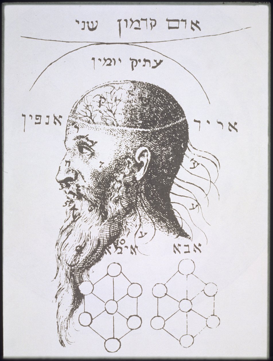 The Head of Adam Kadmon, kopi av en illustrasjon fra Kabbala Denudata av Knorr von Rosenroth, Frankfurt 1684, brukt i en History of Magic, utgitt sent på 1800-tallet av German School