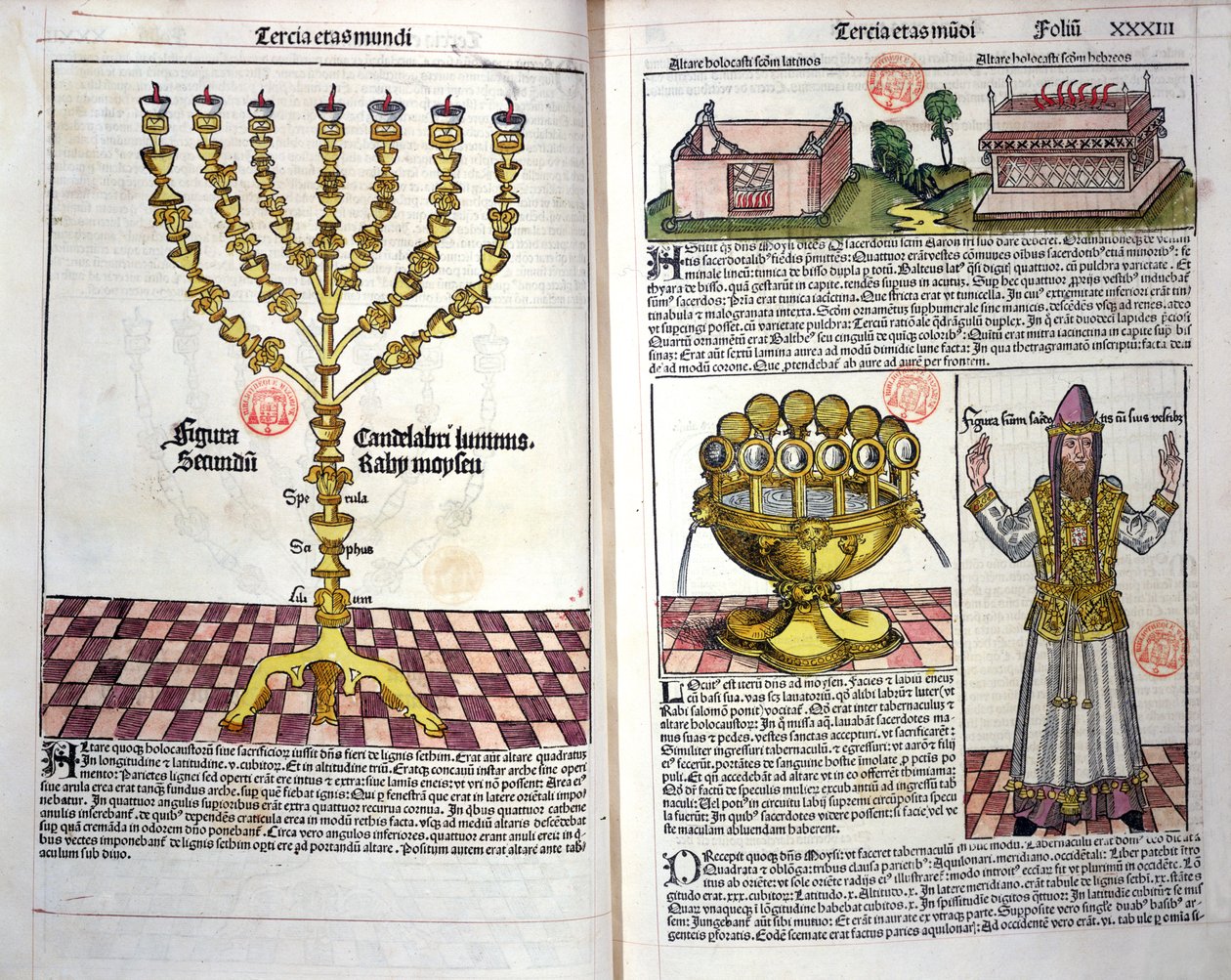 Menoraen og en hebraisk prest, fra Nürnberg-krøniken av Hartmann Schedel (1440-1514) 1493 (fargetresnitt) av German School