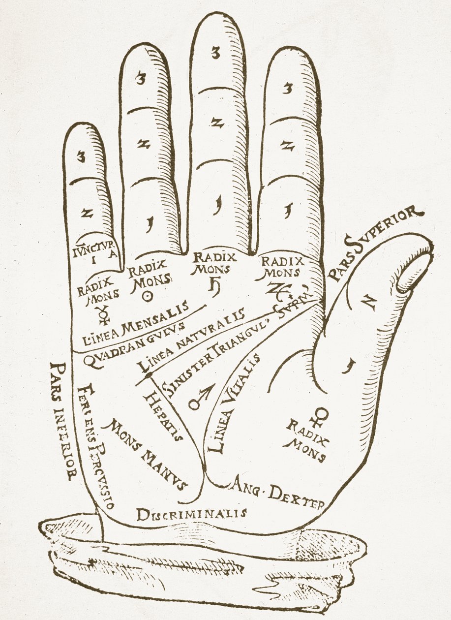 The Right Hand, kopi av en illustrasjon fra Cerasariensis av Tricassus, Nürnberg 1560, brukt i en History of Magic, utgitt sent på 1800-tallet av German School