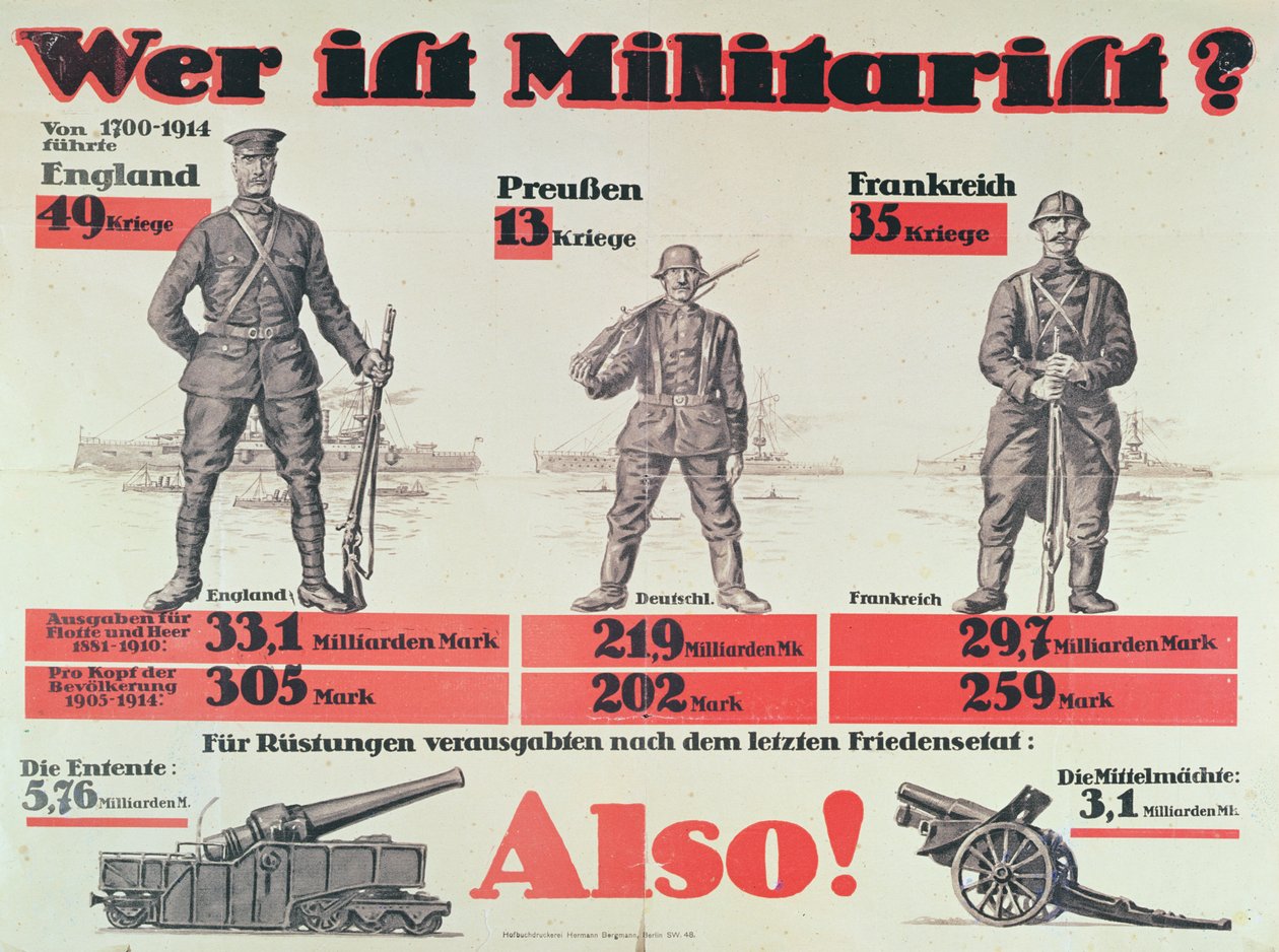 Hvem er militær?, ca. 1914 av German School