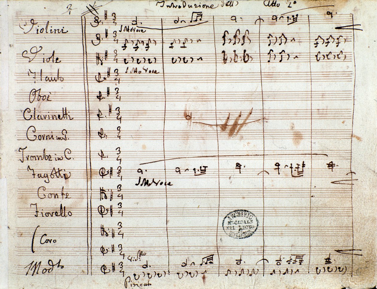 Første side med autograf av partituret for akt II av operaen Barberen i Sevilla av Gioacchino Rossini av Gioachino Rossini