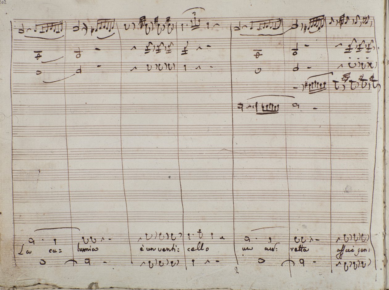 Musikalsk partitur for La calunnia e un venticello aria, i Barberen i Sevilla (blekk på papir) av Gioachino Rossini