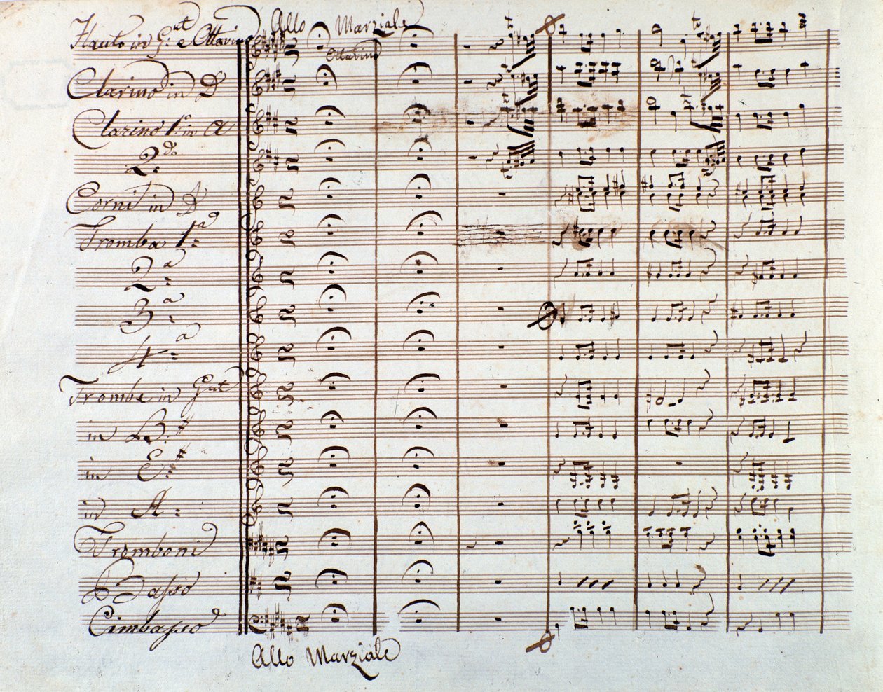 Side med partituret til The Thieving Magpie av Gioacchino Rossini av Gioachino Rossini