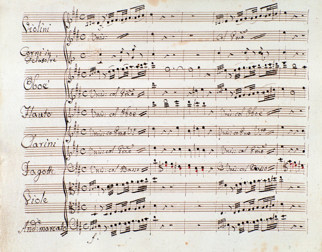 Noterside for den reduserte symfonien for pianoet til Tancredi, opera av Gioacchino Rossini av Gioachino Rossini