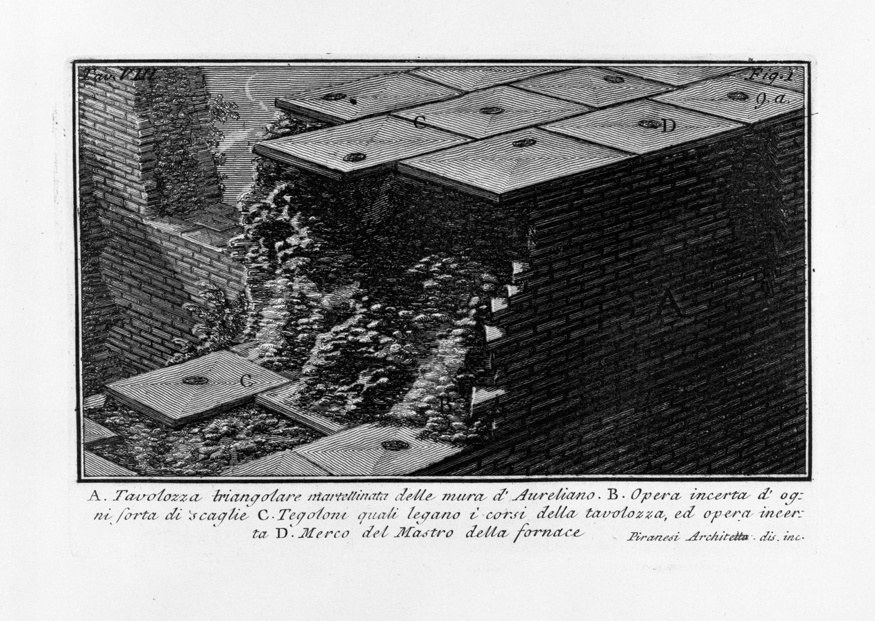 Aurelian Walls av Giovanni Battista Piranesi