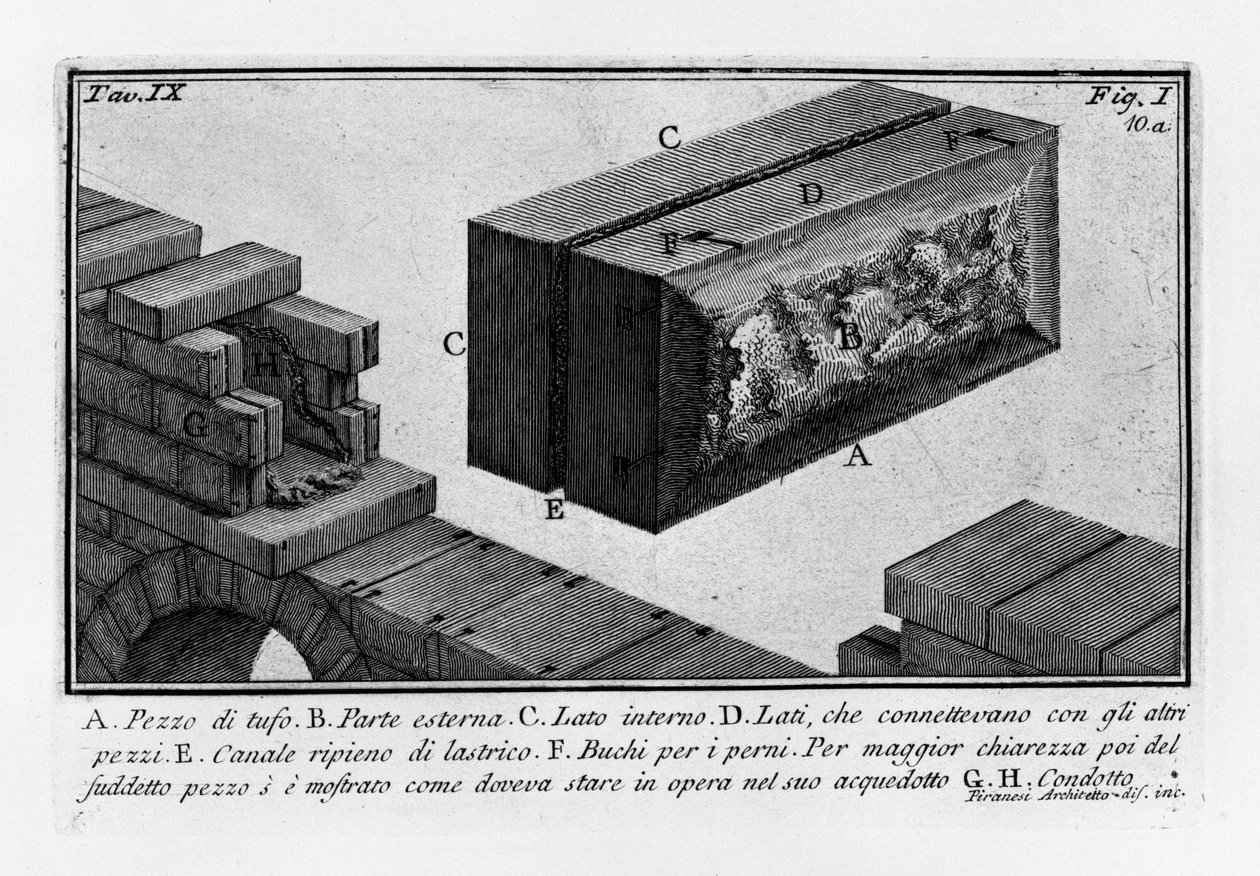 Aurelian Walls av Giovanni Battista Piranesi