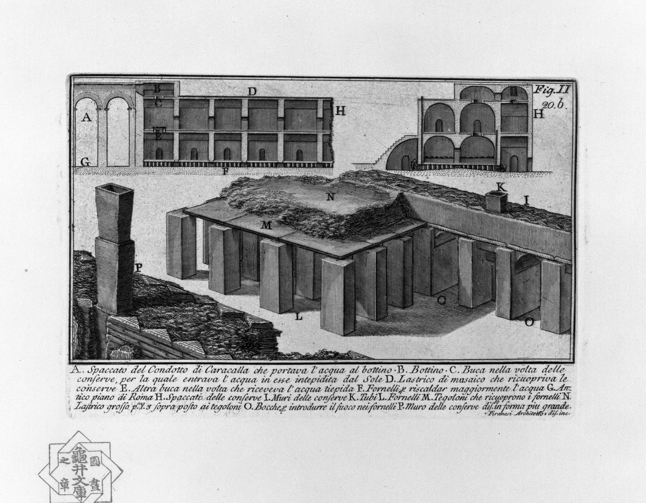 Oppførsel av Caracalla av Giovanni Battista Piranesi