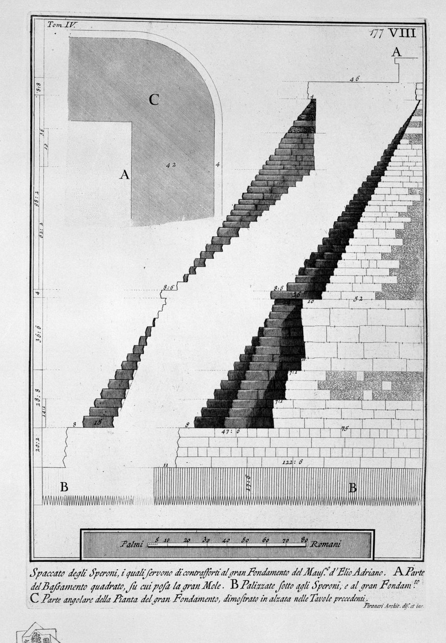 Mausoleum av Hadrian av Giovanni-Battista Piranesi