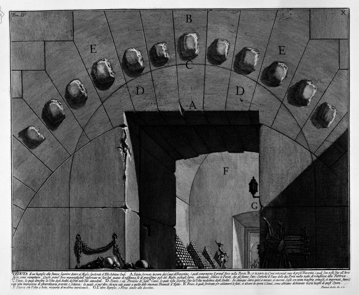 Mausoleum av Hadrian av Giovanni Battista Piranesi