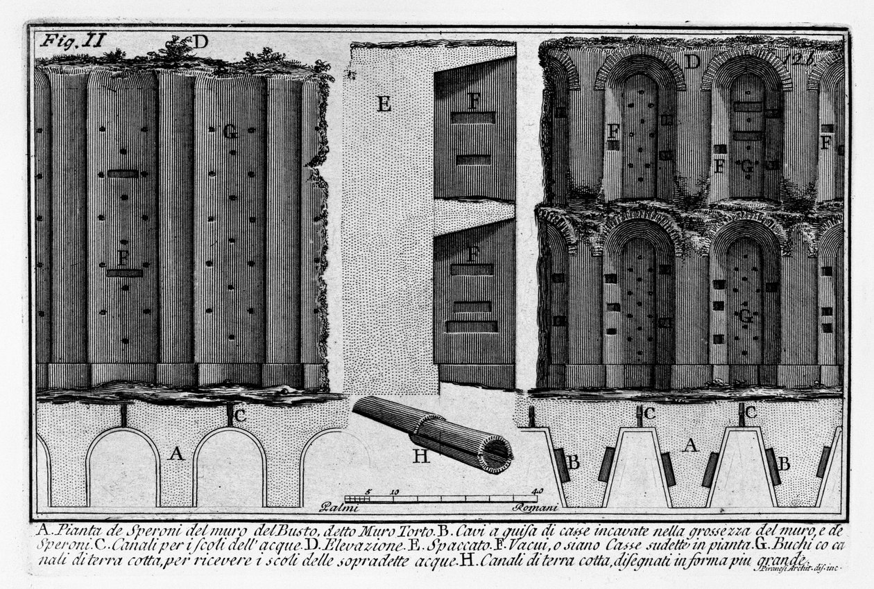 Plan de Speroni av bystveggen, kalt Muro Torto av Giovanni Battista Piranesi