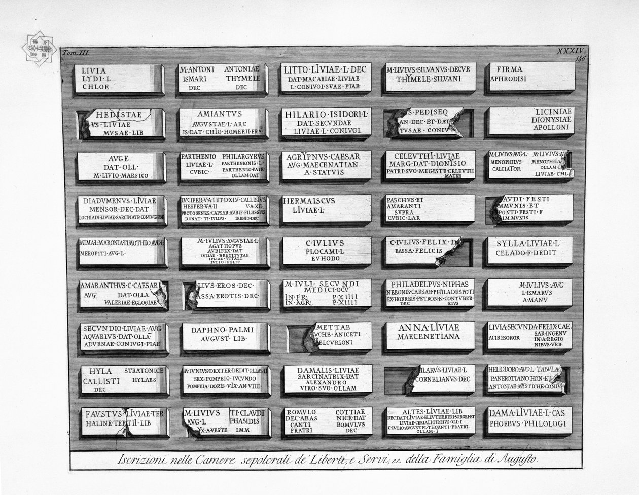 Flere registreringer av Giovanni Battista Piranesi