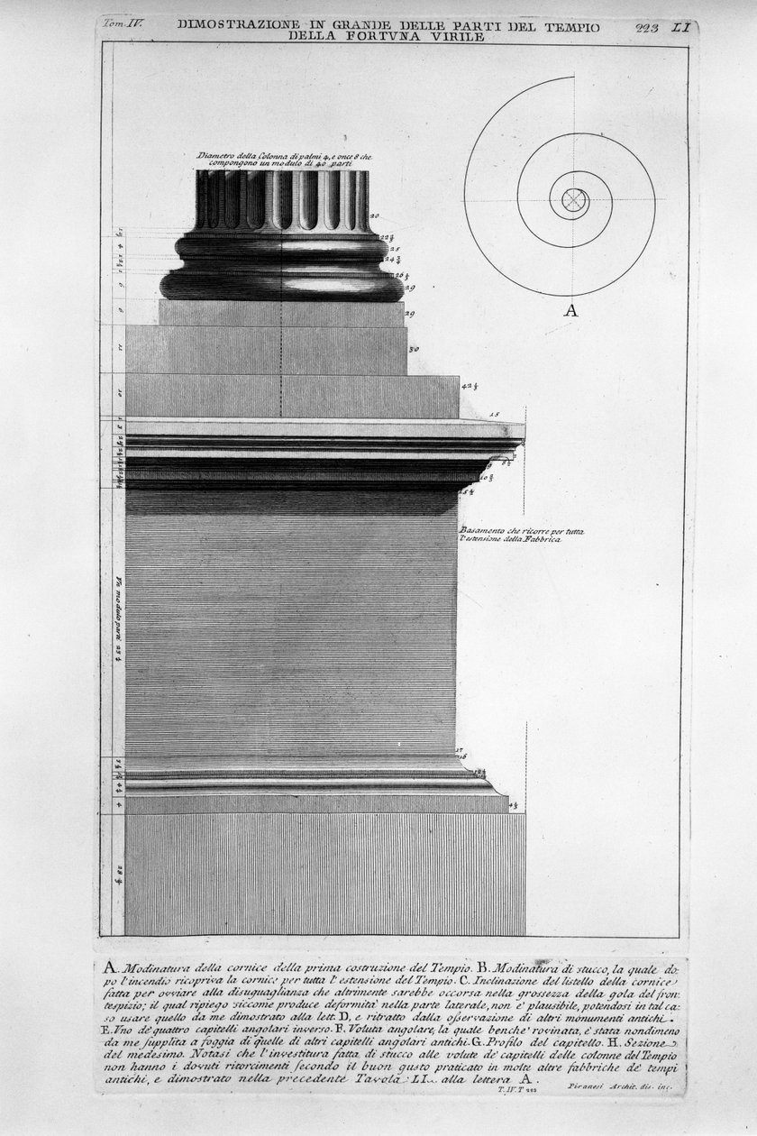 Temple of Portunus av Giovanni Battista Piranesi