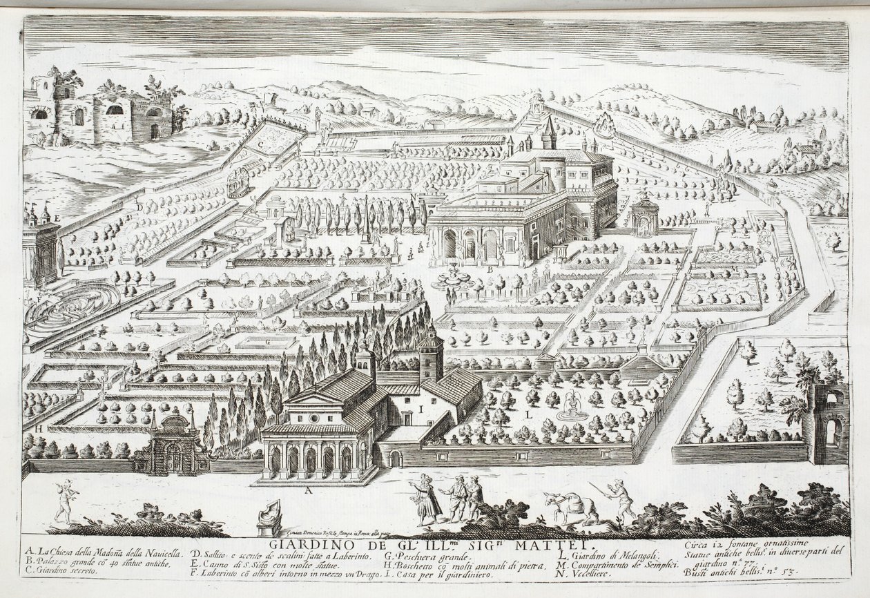 Utsikt over hagene til Villa Mattei av Giovanni Domenico de