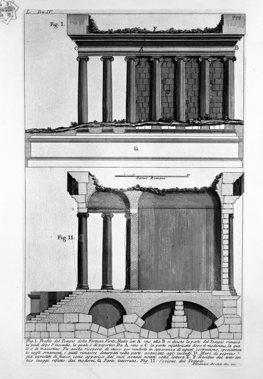 Temple of Portunus av Giovanni Battista Piranesi