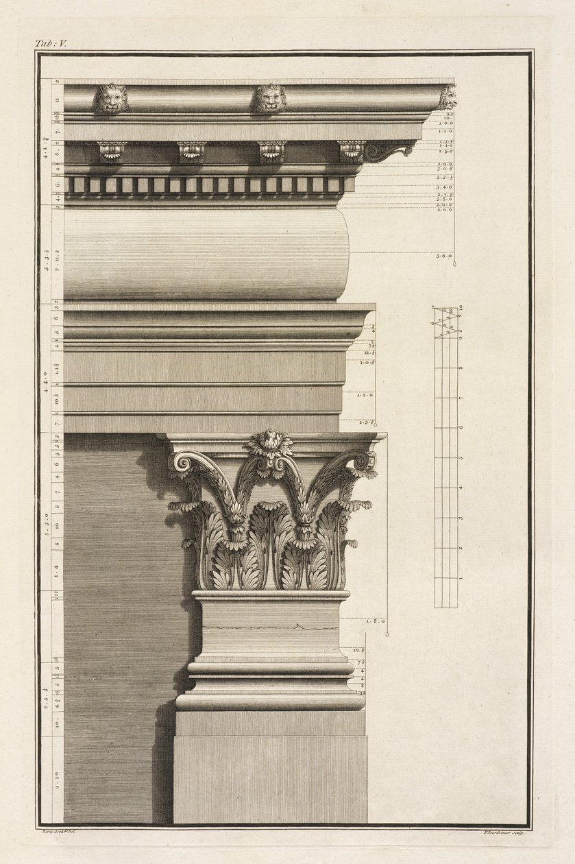 Base, Capital and Entablature of the Pilaster, 1753 av Giovanni Battista Borra