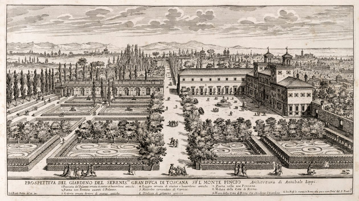 Perspektiv av hagene til Villa Medici i Roma, gravering fra Li Giardni (The Gardens) av Giovanni Battista Falda (1640 eller 1643-1678) av Giovanni Battista Falda