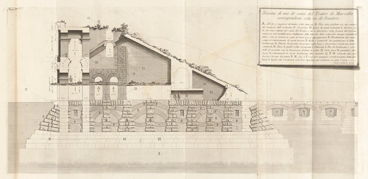Antichit? romane (romerske antikviteter), vol. IV av Giovanni Battista Piranesi