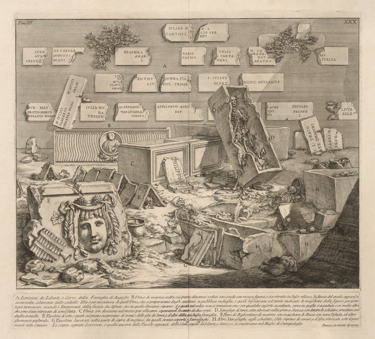 Inskripsjoner av frigjorte og tjenere. av Giovanni Battista Piranesi