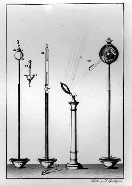 Vitenskapelige instrumenter, gravert av Gaetano Guadagnini (1800-60) av Giovanni Battista after Dotti