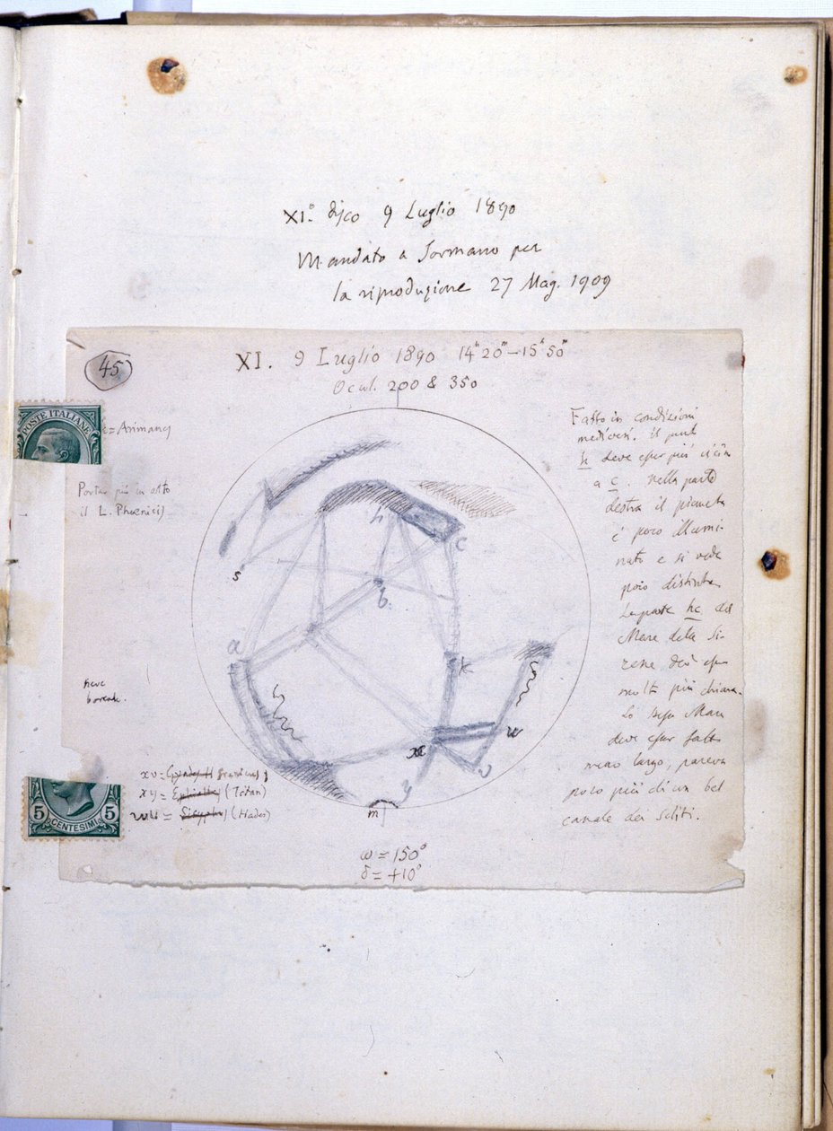 Studiebok av Giovanni Virginio Schiaparelli (1835-1910)), italiensk astronom som observerte Mars-kanalene (canali) på planeten Mars. Denne notatboken er datert 9/07/1890. av Giovanni Schiaparelli