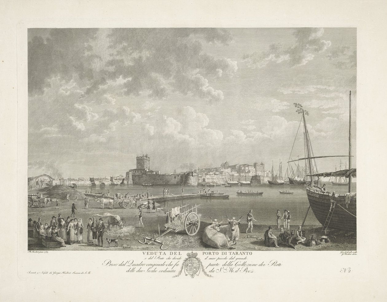 Havnen i Taranto av Giovanni de Grado