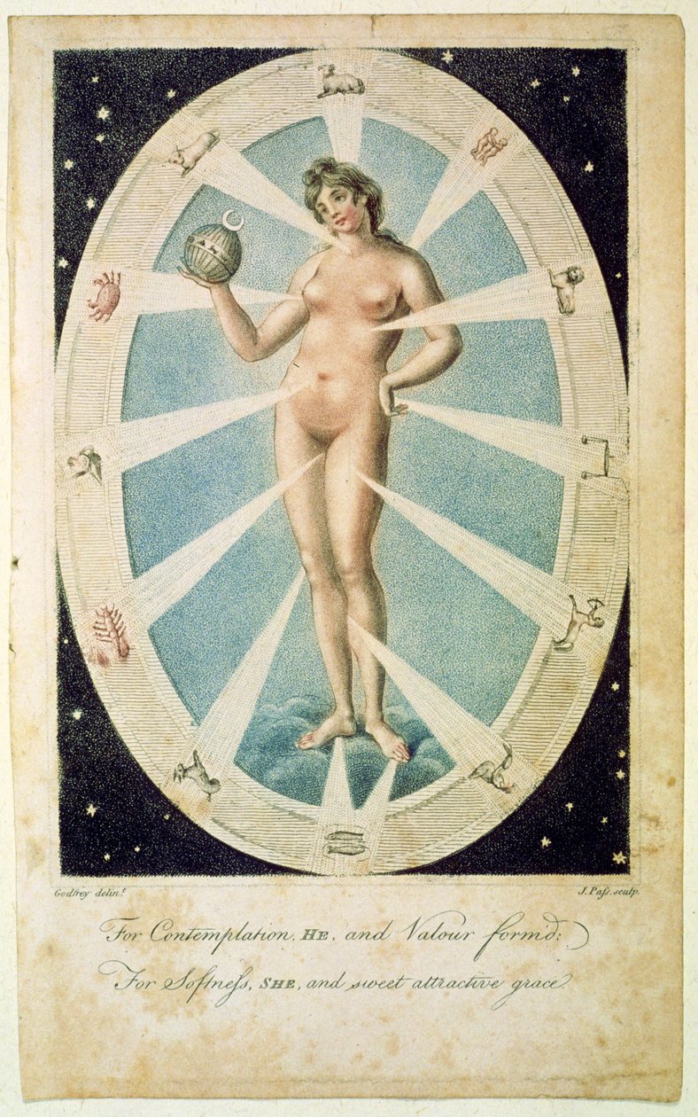 Den kvinnelige formen med astrologiske symboler, illustrasjon fra 