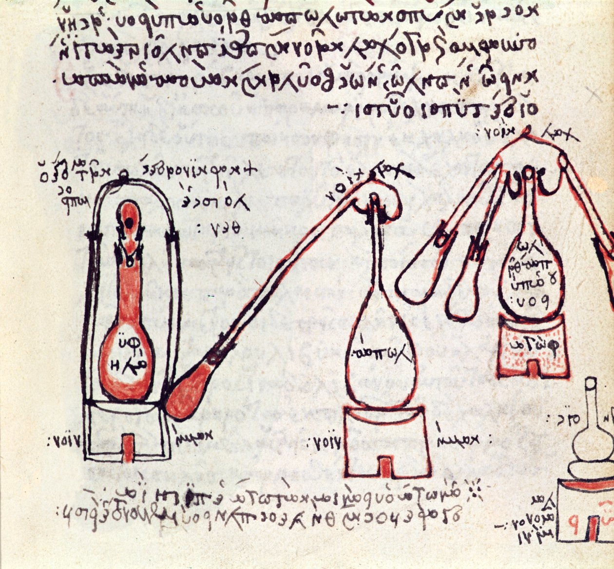 Ms 2327 f.81v To alembics og deres mottakere, kopi av en avhandling fra slutten av 3. eller tidlig 4. århundre om alkymi av Zosimos av Panoplis av Greek School