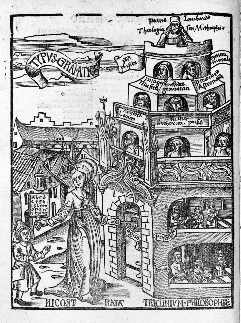 Liberal Arts: Grammar - in "" Philosophical Daisy"" av Gregor Reisch (1467-1525). Bale av Gregor Reisch