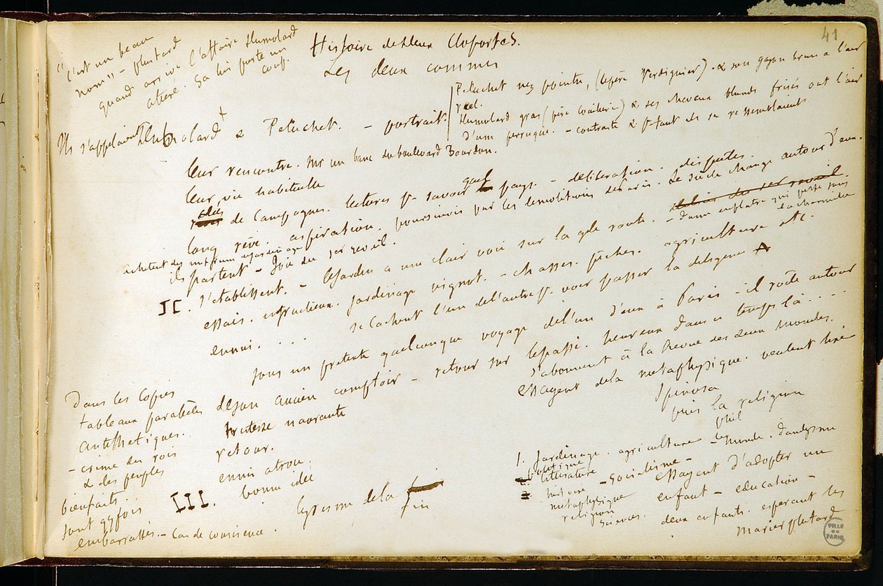 Folio 41 i arbeidsboken n. 19 Manuskriptside av Gustave Flauberts utkast. Planer for Bouvard og Pecuchet. BHVP. av Gustave Flaubert