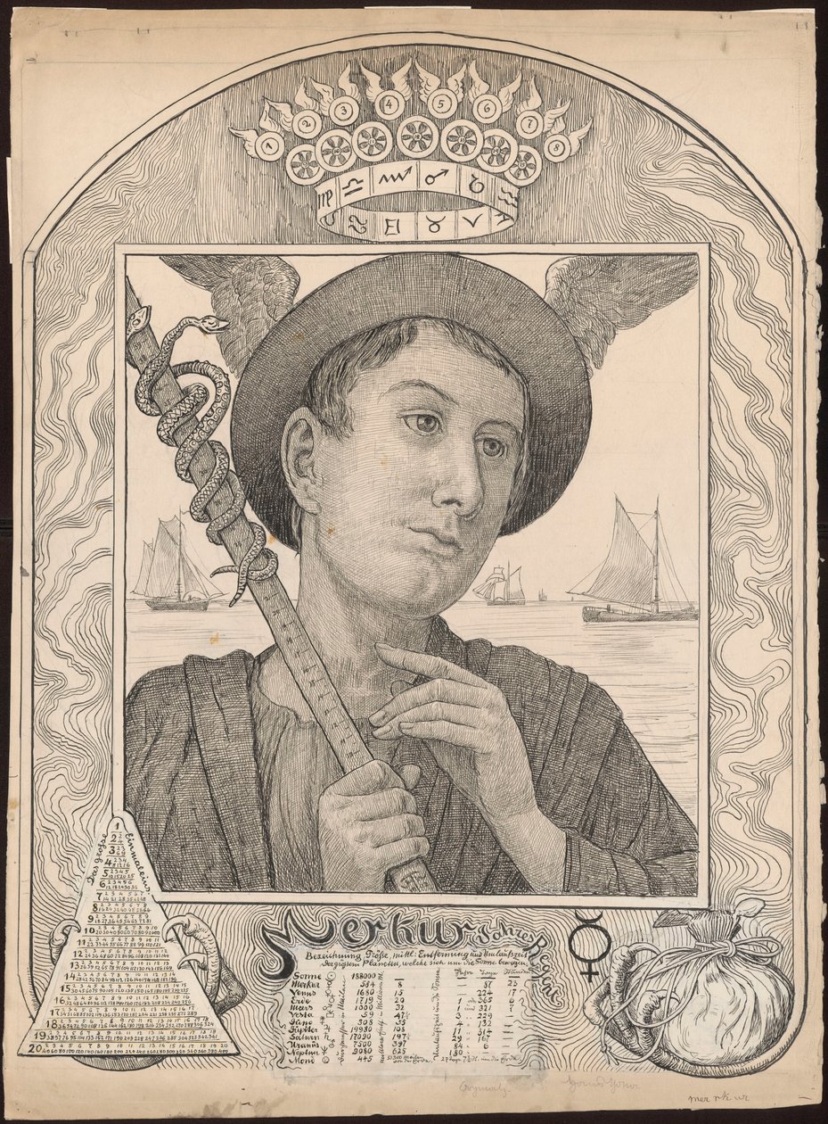 Merkur av Hans Thoma