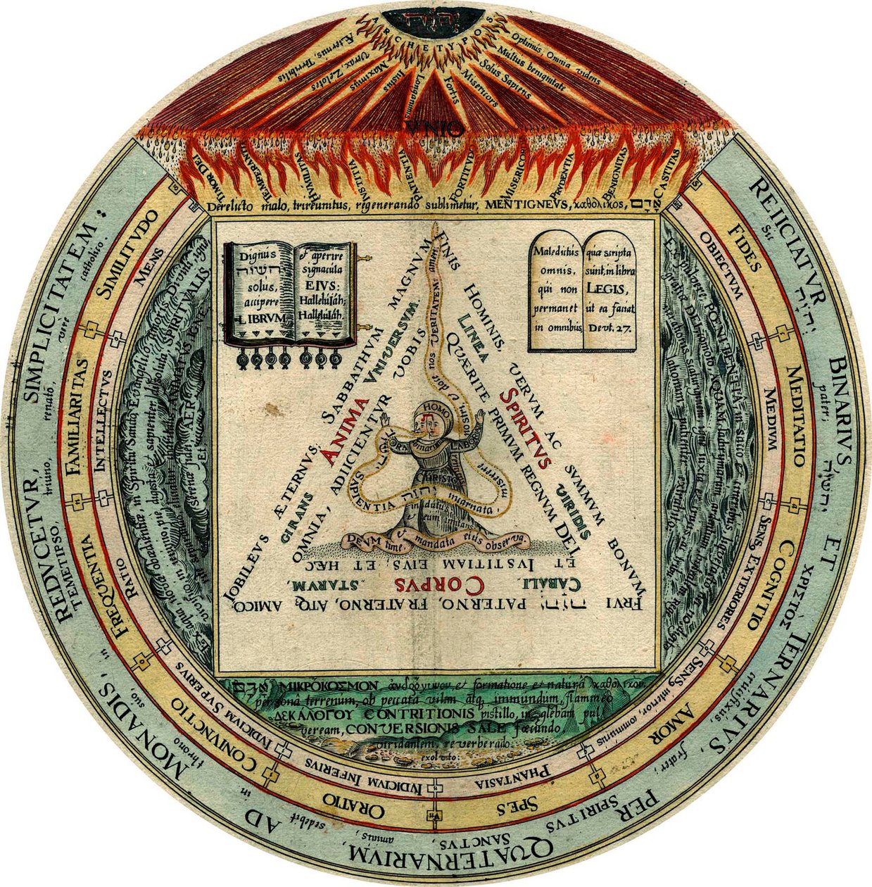 De fire, de tre, de to og den ene, 1595. av Hans Vredeman de Vries