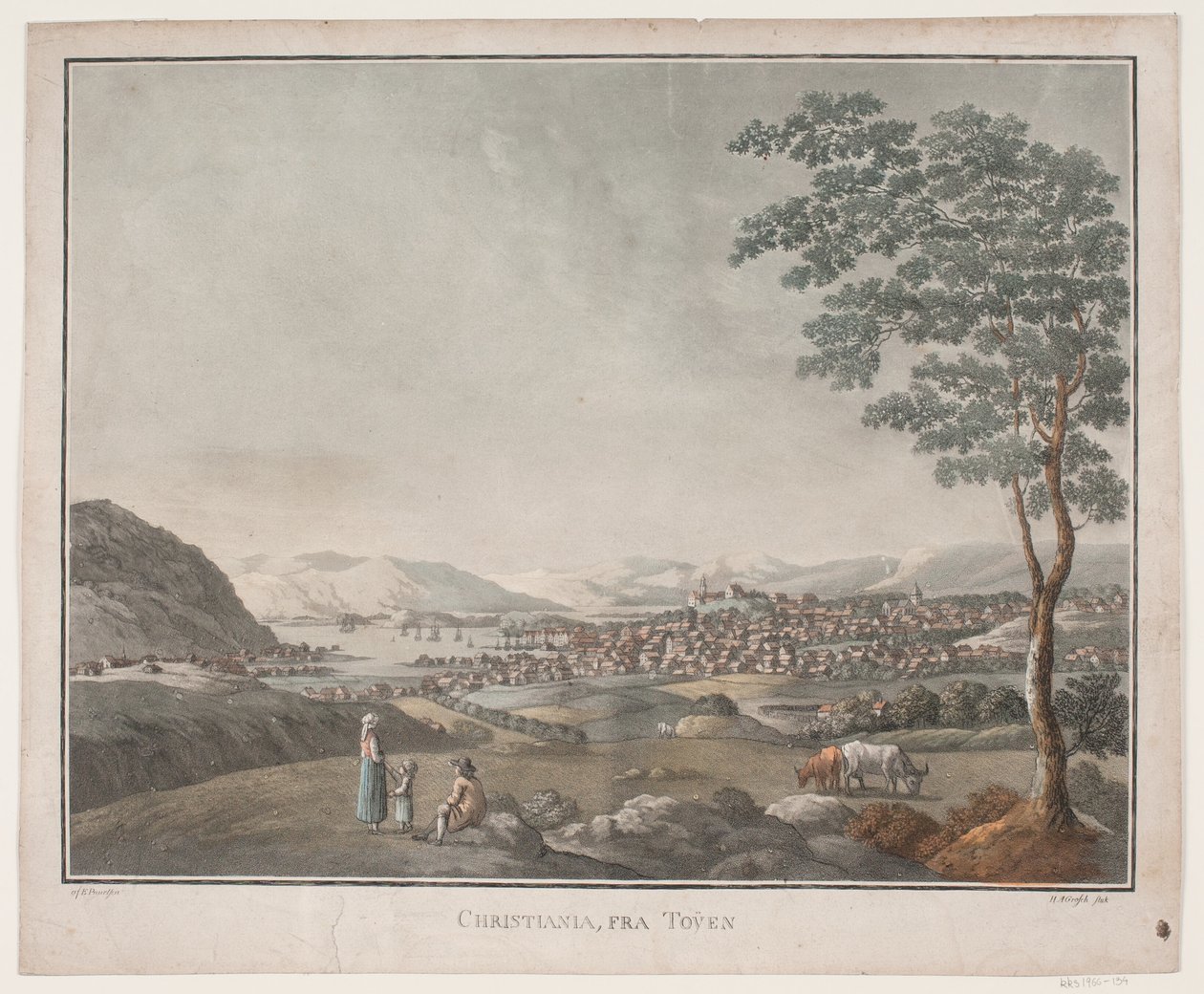 Christiania, fra Tøyen av Heinrich Grosch