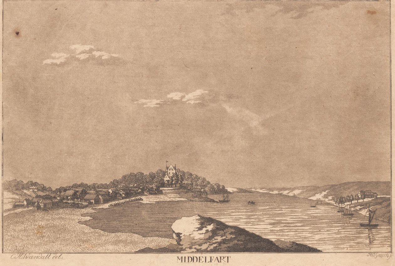 Middels hastighet av Heinrich Grosch