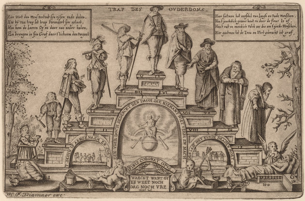 The Steps of Age (Trap des Ouderdoms) av Hendrik Frans Diamaer