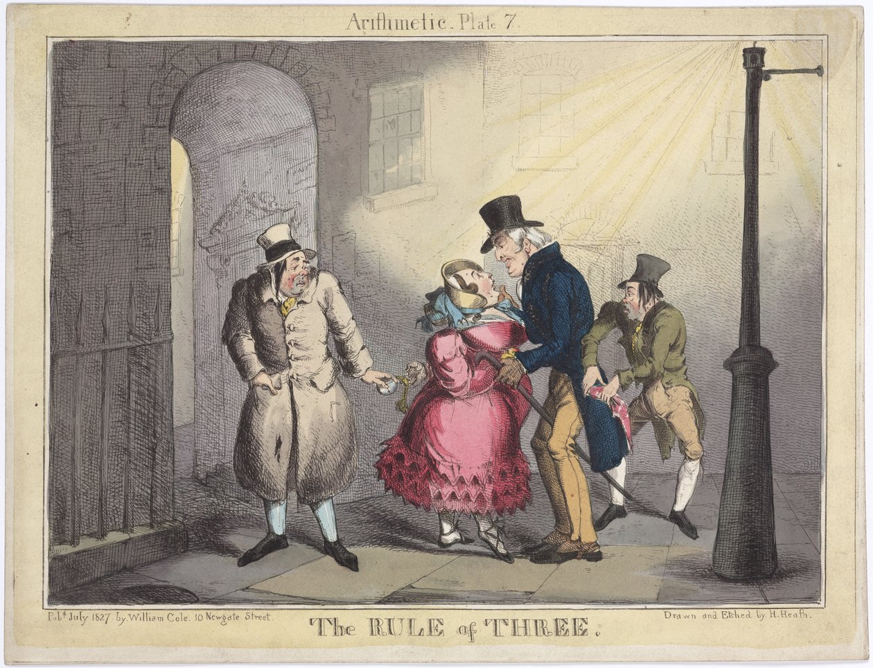 The Rule of Three, plate 7 fra Arithmetic, 1822 (håndfarget etsning) av Henry Heath