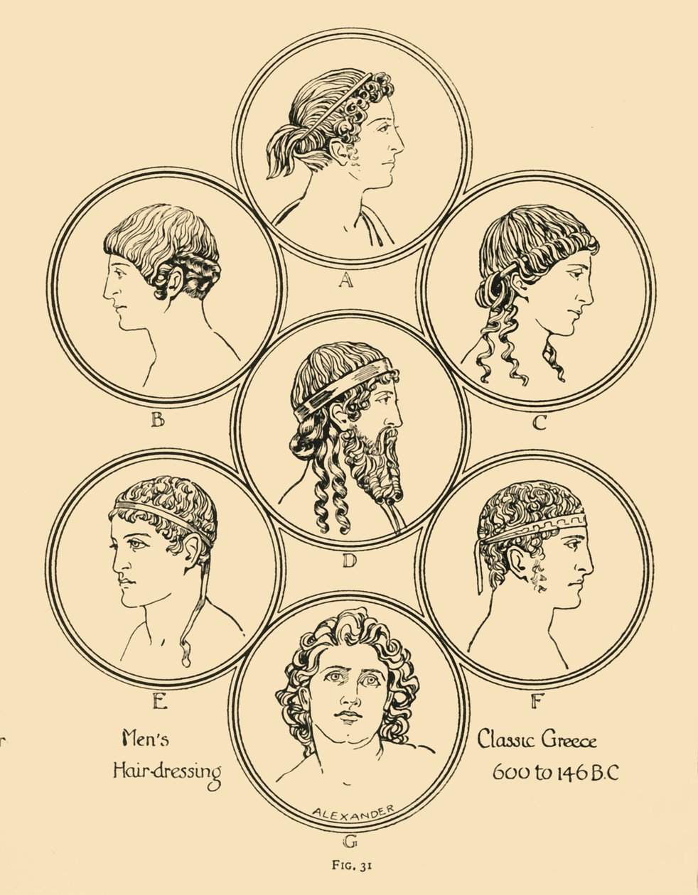 Herrefrisør - Klassisk Hellas 600 til 146 f.Kr., 1924. av Herbert Norris