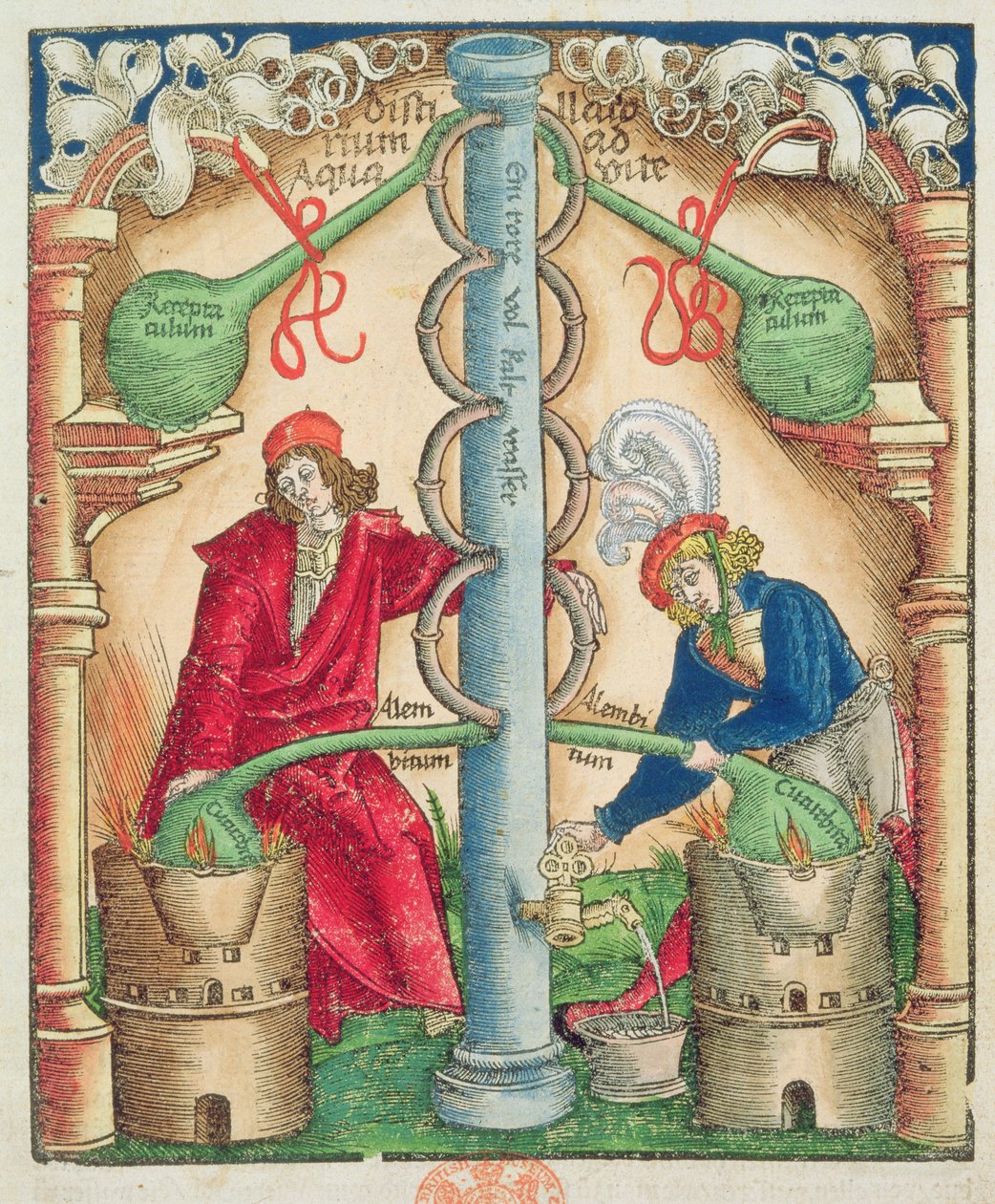 C.64.g.7 Tittelside fra en Manual for Distillers, Strasburg av Hieronymus Brunschwig