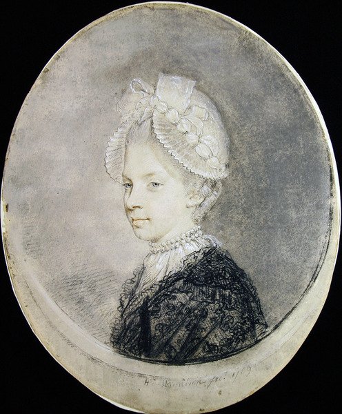 Dronning Charlotte av Hugh Douglas Hamilton