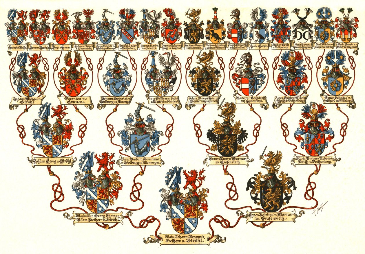 Heraldisk atlas. av Hugo Gerard Strohl