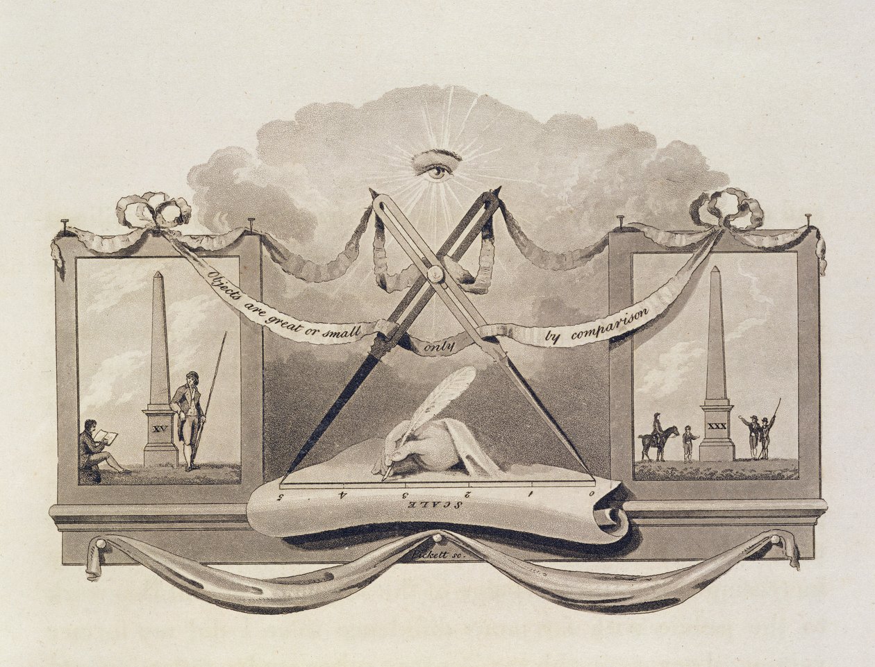 Teori om skala med en obelisk som eksempel, gravert av Pickett av Humphry Repton