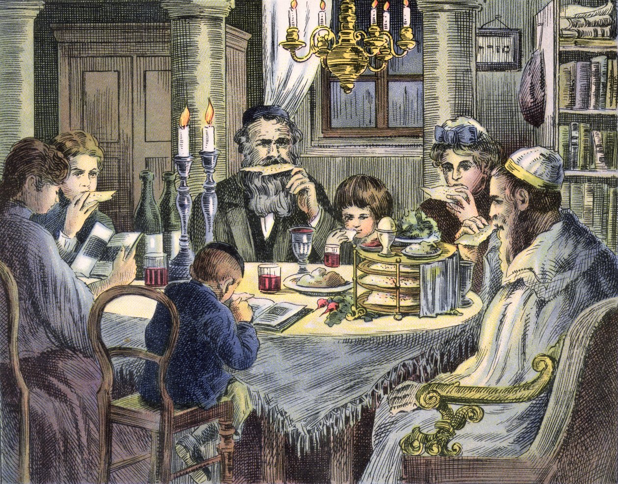 Påskemåltidet av Hungarian School