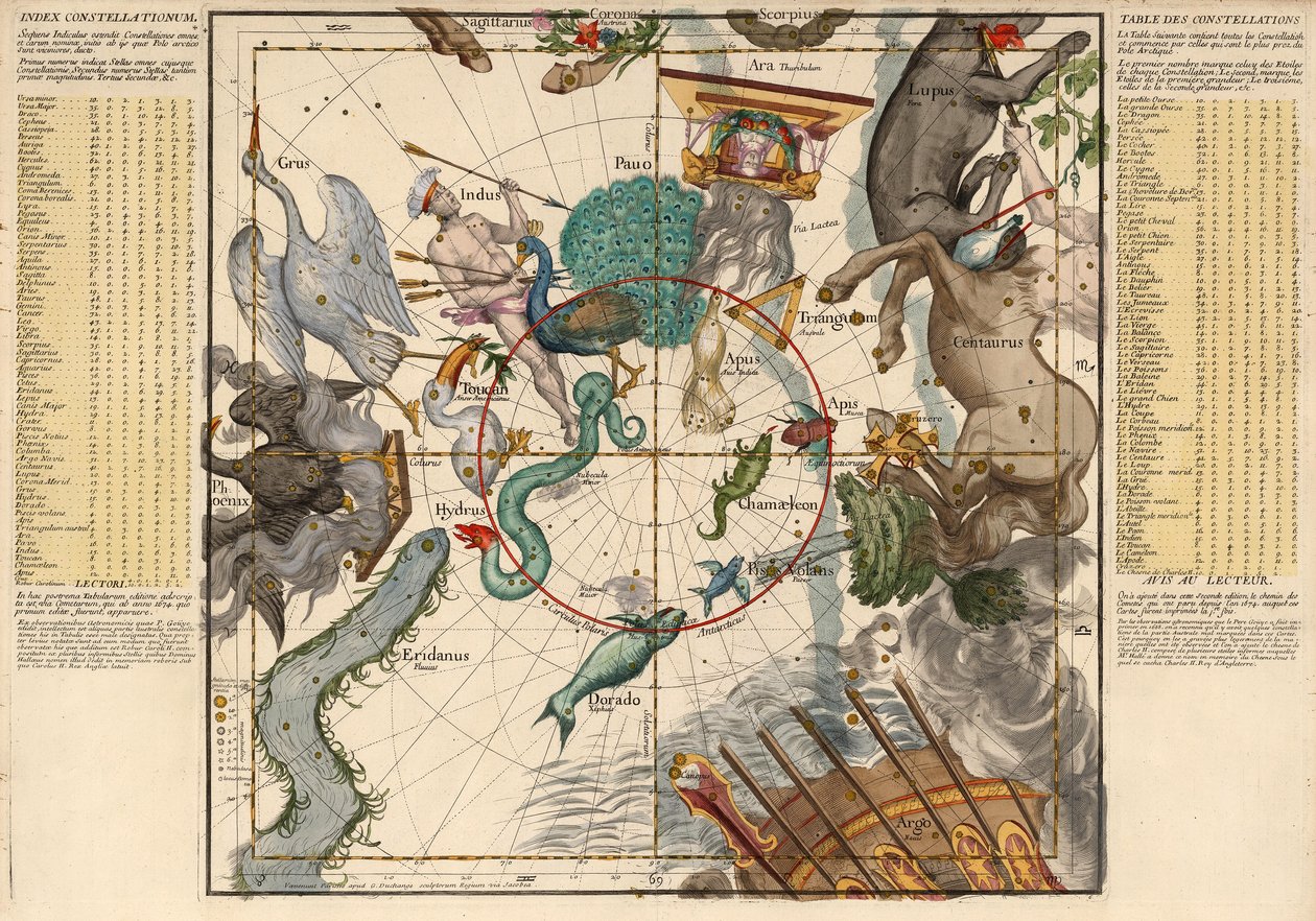 South Pole, Plate 6 fra beskrivelsen av den himmelske kloden i flate rammer, pub. 1674 av Ignace Gaston Pardies
