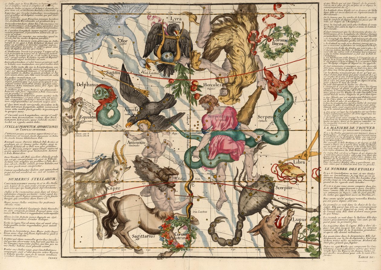Winter Solstice , Plate 5 fra beskrivelsen av den himmelske kloden i flate bord, pub. 1674 (håndfarget gravering) av Ignace Gaston Pardies