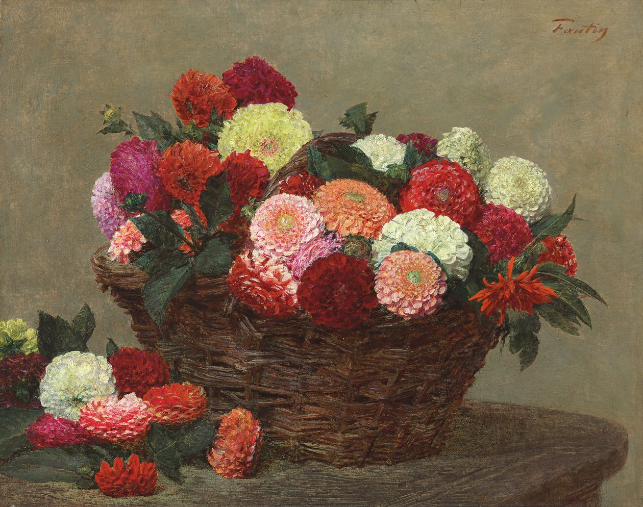 Kurv med Dahliaer; Panier de Dahlias, 1893 av Ignace Henri Jean Fantin Latour